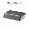 NVS-501