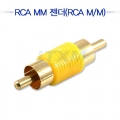 RCA MM (RCA M/M)