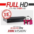  SDI Ư 8ä HD CCTV DVR+HDD Ű