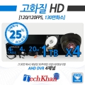 ĭ(TechKhan) ǳ 4Ʈ 4ä HD CCTV Ű