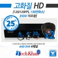 [HDD]ĭ(TechKhan) ǳ 2Ʈ 4ä HD CCTV Ű